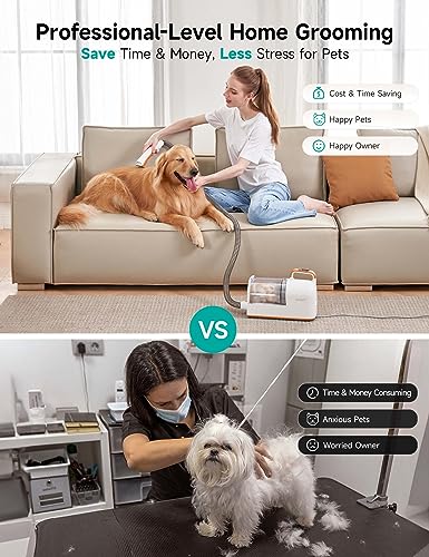 Hicozy S1+ Dog Grooming Vacuum, 12000Pa Minimum 50dB Quiet Dog Vacuum for Shedding Grooming with 2L Dust Cup, 6 Professional Dog Grooming Kit for Dogs Cats, Gray