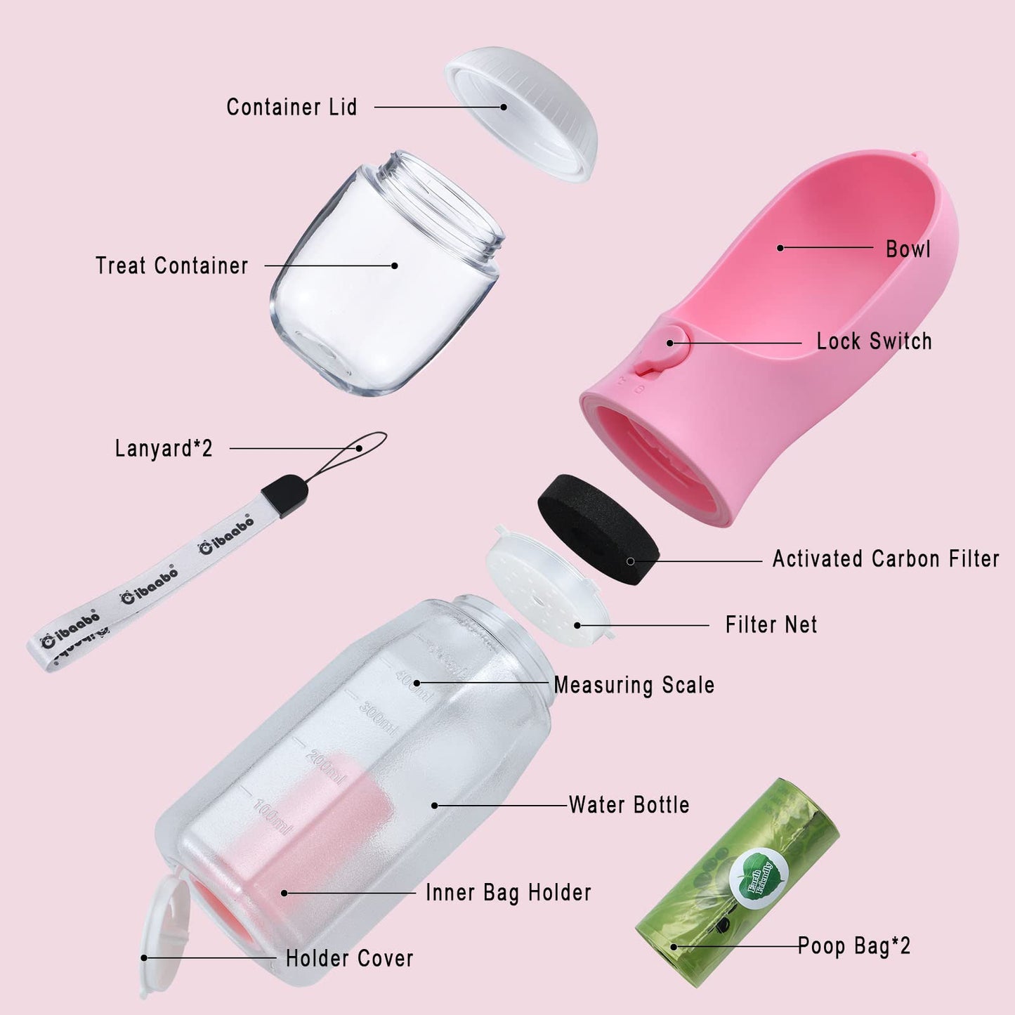 Dog Water Bottle with Food Container & Poop Bag Holder, Travel Water Bowl, Portable Pet Dispenser, Dog Stuff Accessories Items, Puppy Essentials Necessities for Yorkie Chihuahua Walking Hiking
