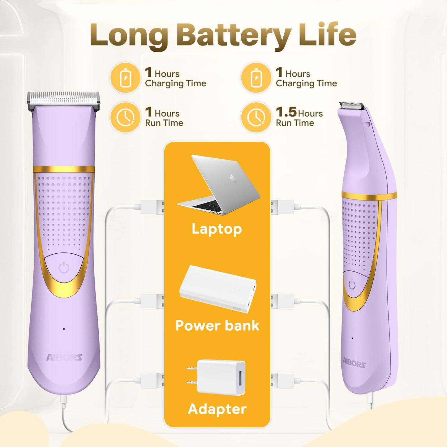Small Dog Grooming Kit, 4 in 1 Electric Cordless Dog Paw Trimmer with Nail Grinder, Low Noise Dog Nail Trimmers, IPX7 Waterproof Small Dog Grooming Clippers for Paws, Ears, Face, Hip Hairl