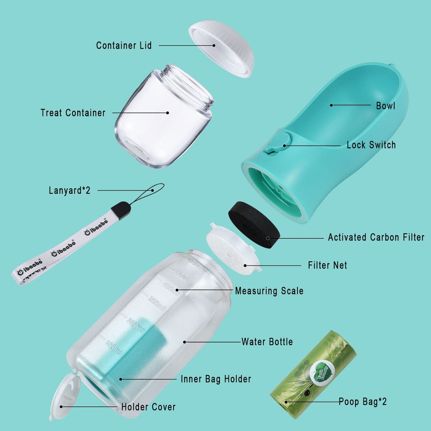 Dog Water Bottle with Food Container & Poop Bag Holder, Travel Water Bowl, Portable Pet Dispenser, Dog Stuff Accessories Items, Puppy Essentials Necessities for Yorkie Chihuahua Walking Hiking
