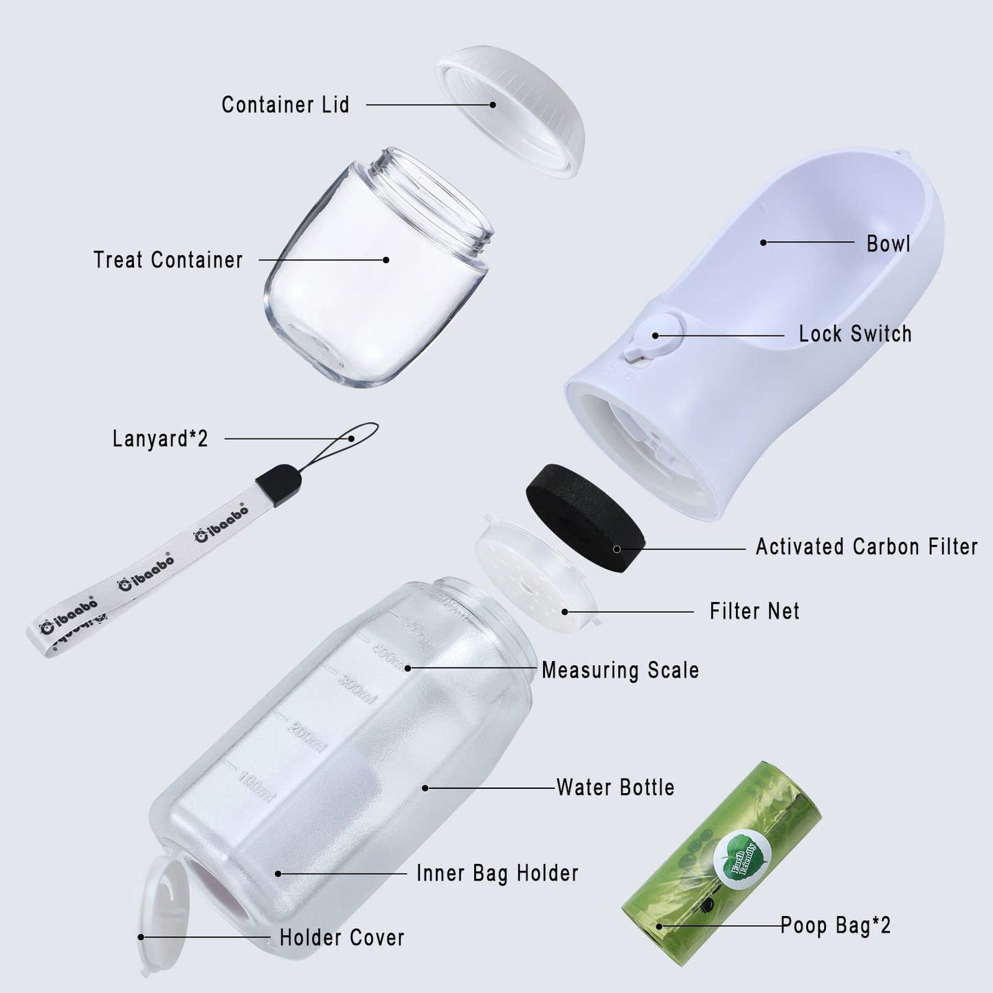 Dog Water Bottle with Food Container & Poop Bag Holder, Travel Water Bowl, Portable Pet Dispenser, Dog Stuff Accessories Items, Puppy Essentials Necessities for Yorkie Chihuahua Walking Hiking