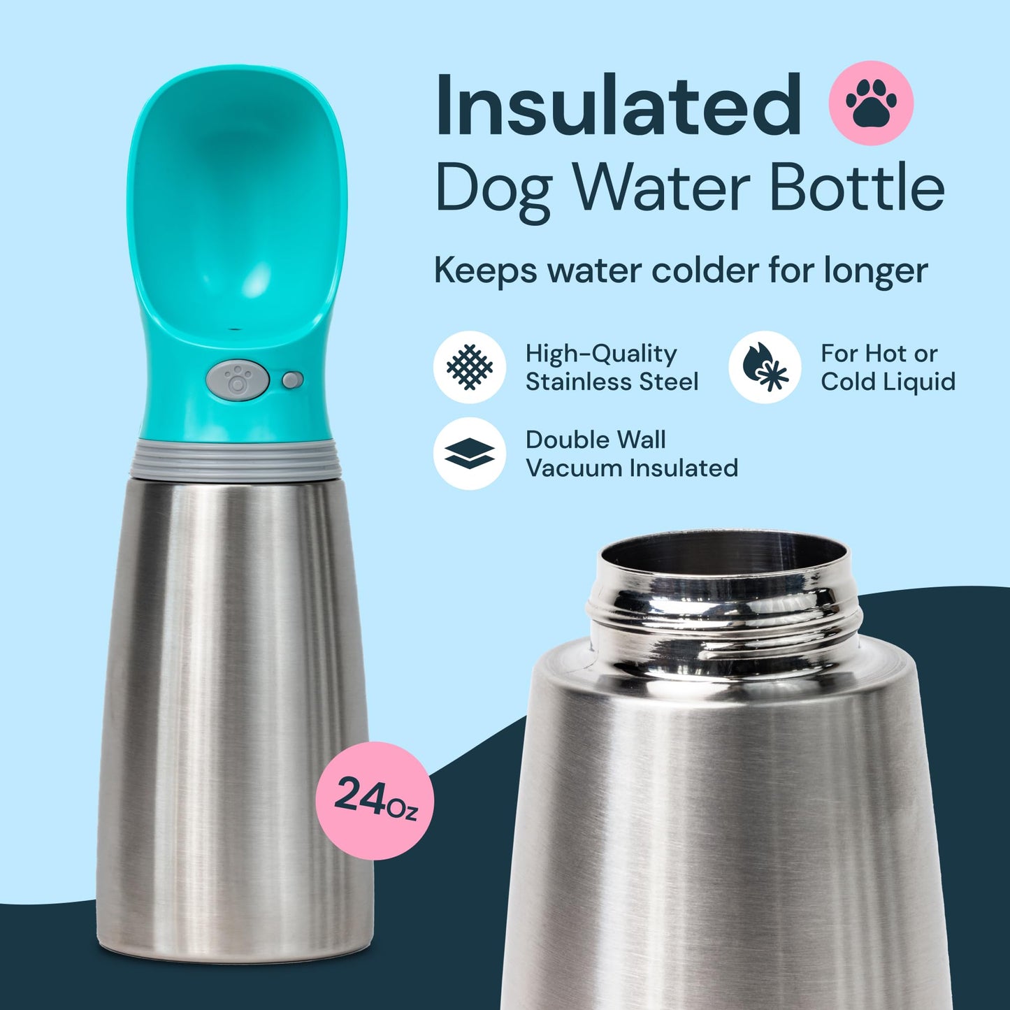 MalsiPree Dog Water Bottle Portable – Leak Proof and Lightweight Water Bottle for Dogs – Dog Travel Water Bottle with Bowl – Dog Walking Accessories (12OZ, Blue)