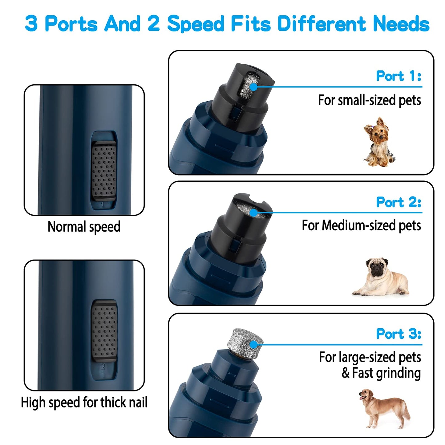 Casfuy Dog Nail Grinder Upgraded - Professional 2-Speed Electric Rechargeable Pet Nail Trimmer Painless Paws Grooming & Smoothing for Small Medium Large Dogs & Cats (Dark Blue)