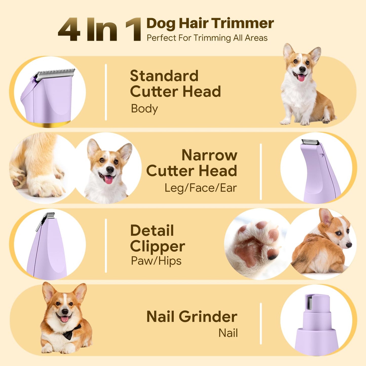 Small Dog Grooming Kit, 4 in 1 Electric Cordless Dog Paw Trimmer with Nail Grinder, Low Noise Dog Nail Trimmers, IPX7 Waterproof Small Dog Grooming Clippers for Paws, Ears, Face, Hip Hairl