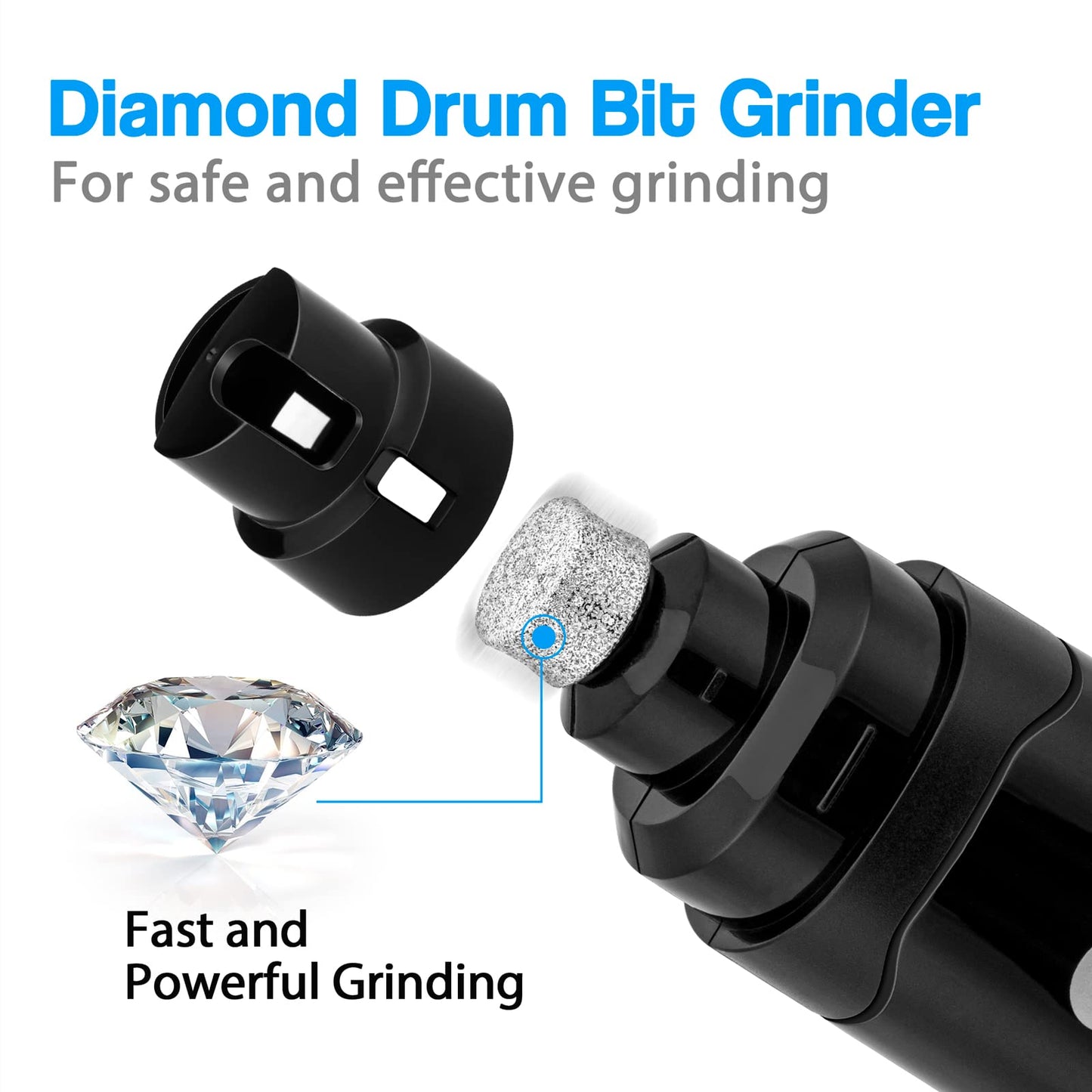 Casfuy Dog Nail Grinder Upgraded - Professional 2-Speed Electric Rechargeable Pet Nail Trimmer Painless Paws Grooming & Smoothing for Small Medium Large Dogs & Cats (Dark Blue)