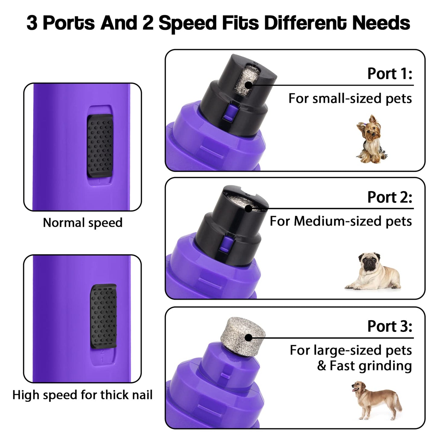 Casfuy Dog Nail Grinder Upgraded - Professional 2-Speed Electric Rechargeable Pet Nail Trimmer Painless Paws Grooming & Smoothing for Small Medium Large Dogs & Cats (Dark Blue)